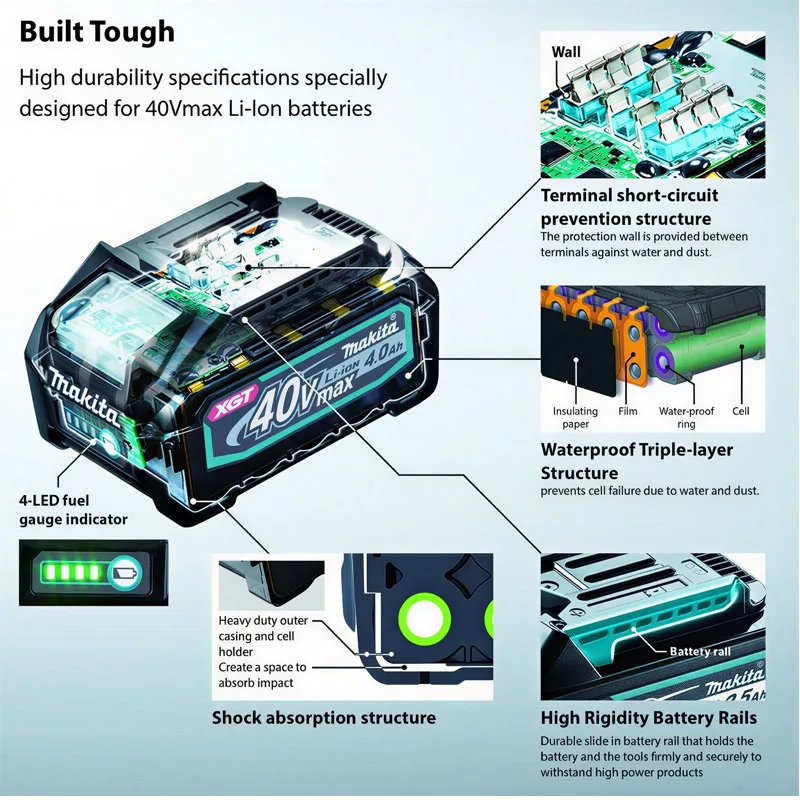 Makita 40V Battery BL4040 BL40 - Makita Power Tools Xgt review and price
