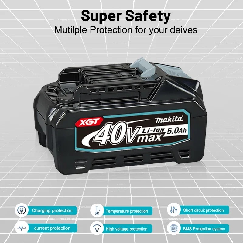 Makita 40V Max 5.0Ah Lithium B - Makita Power Tools Xgt review and price