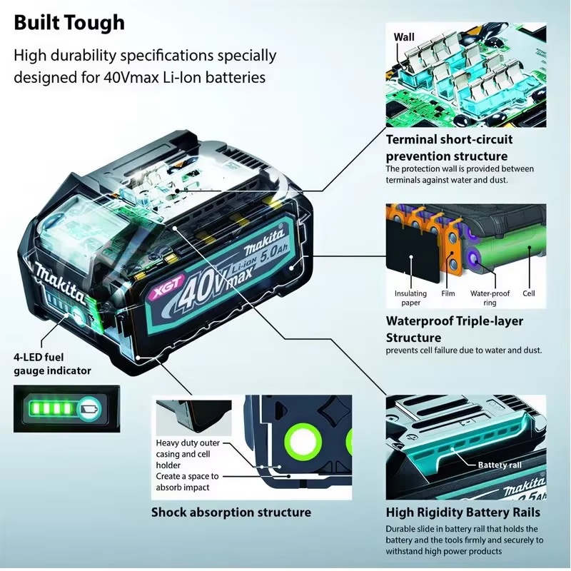 Original Makita 40V Max XGT Re - Makita Power Tools Xgt review and price