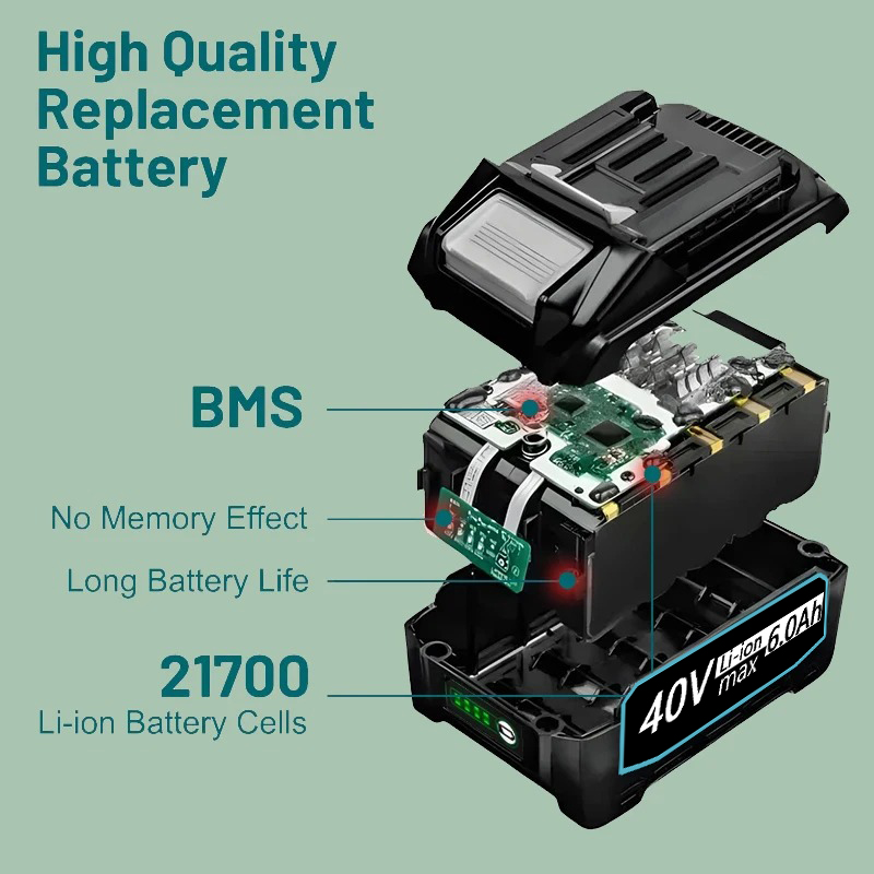 For Makita 40V Battery 6.0Ah L - Makita Power Tools Xgt review and price