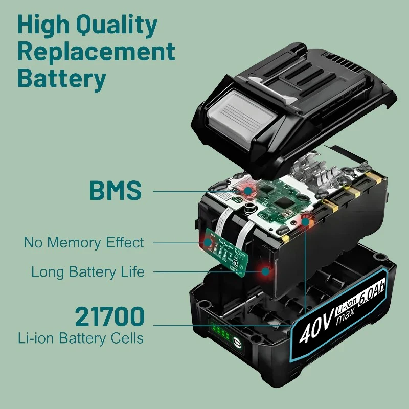 For Makita 40V XGT battery Pow - Makita Power Tools Xgt review and price